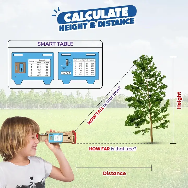Thumbnail: telescope stem kit