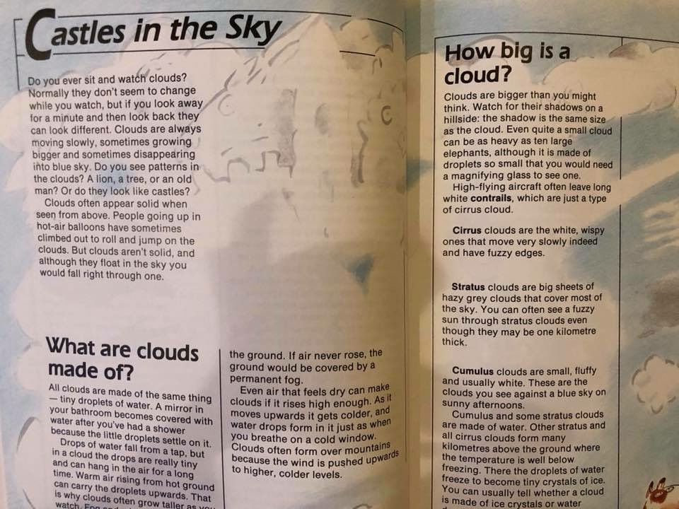 Thumbnail: The Air Around Us by Gordon Bain