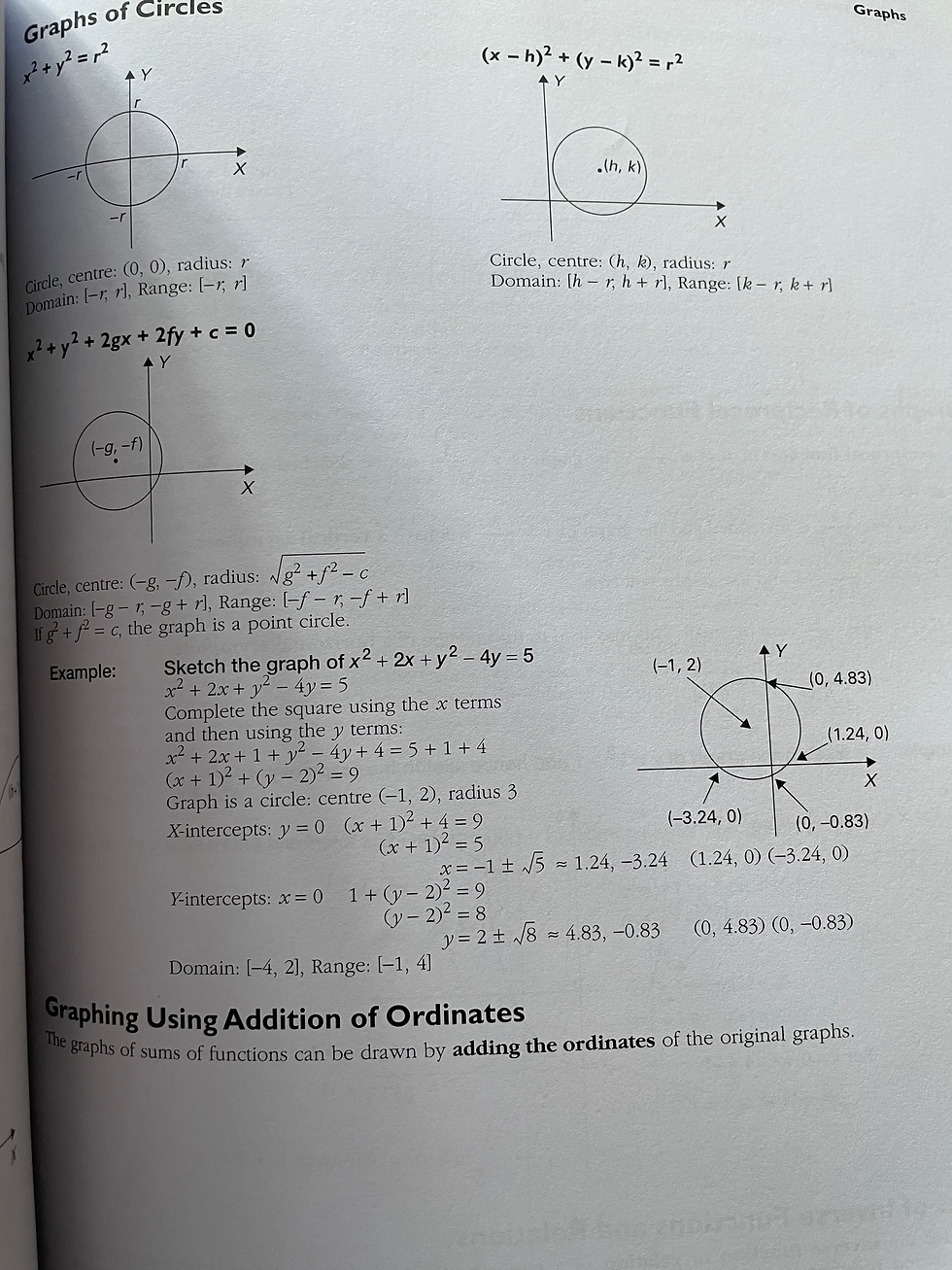 Thumbnail: Oxford Mathematics Study Dictionary