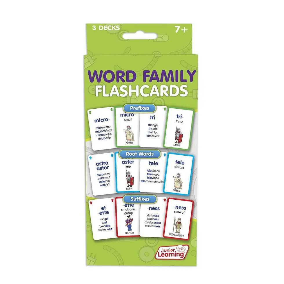 Word Families Flashcards