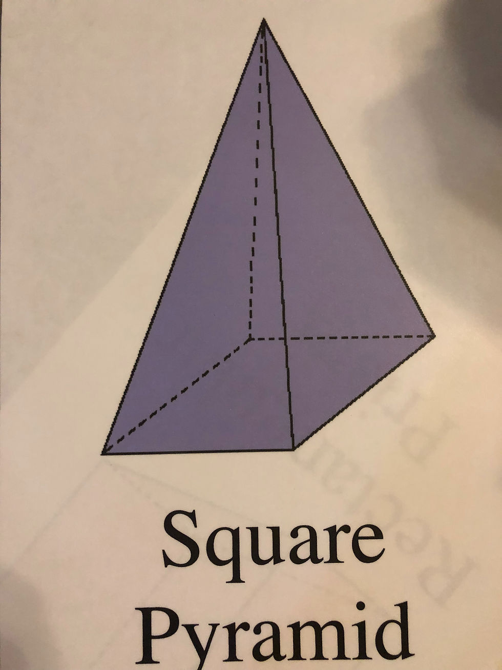 Thumbnail: Individual A4 Laminated 3D Shapes Wall Posters 