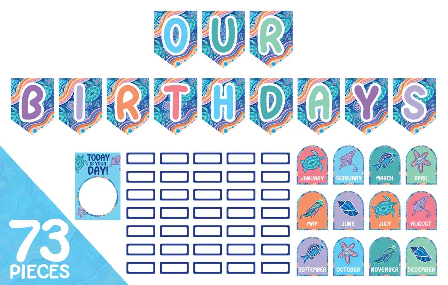 Ocean Country Birthday Bulletin Board Set