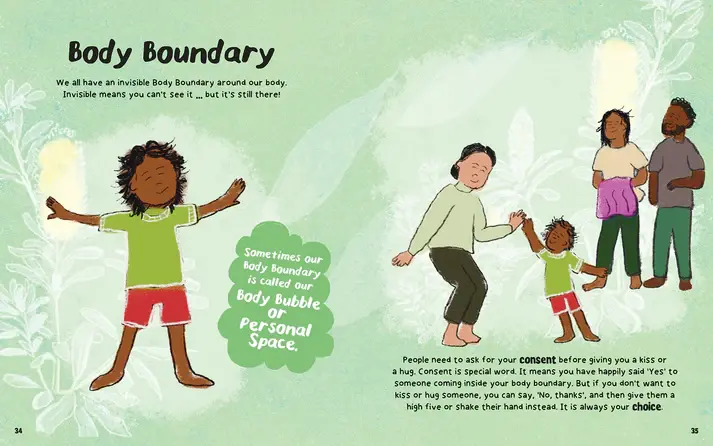 Thumbnail: My Body! What I Say Goes! 2nd Ed. Two Book Pack