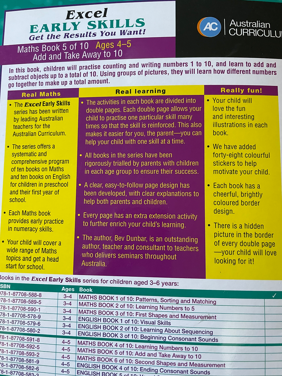 Thumbnail: Excel Early Skills: Add & Take Away to 10 Ages 4-5