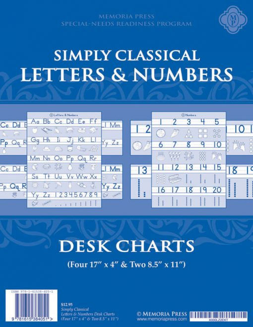 Simply Classical Letters & Number Desk Charts
