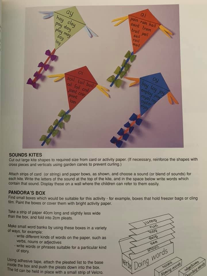 Thumbnail: Hands-On Display by Rhona Whitefora & Jim Fitzsimmons 