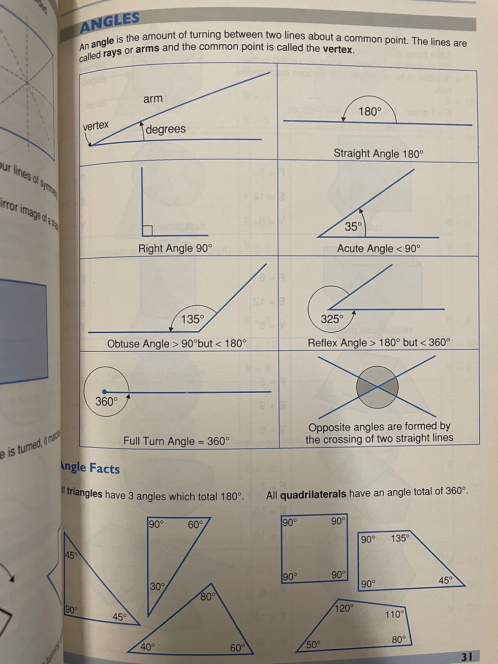 Thumbnail: The Primary Mathematics Handbook by Harry O'Brien & Greg Purcell