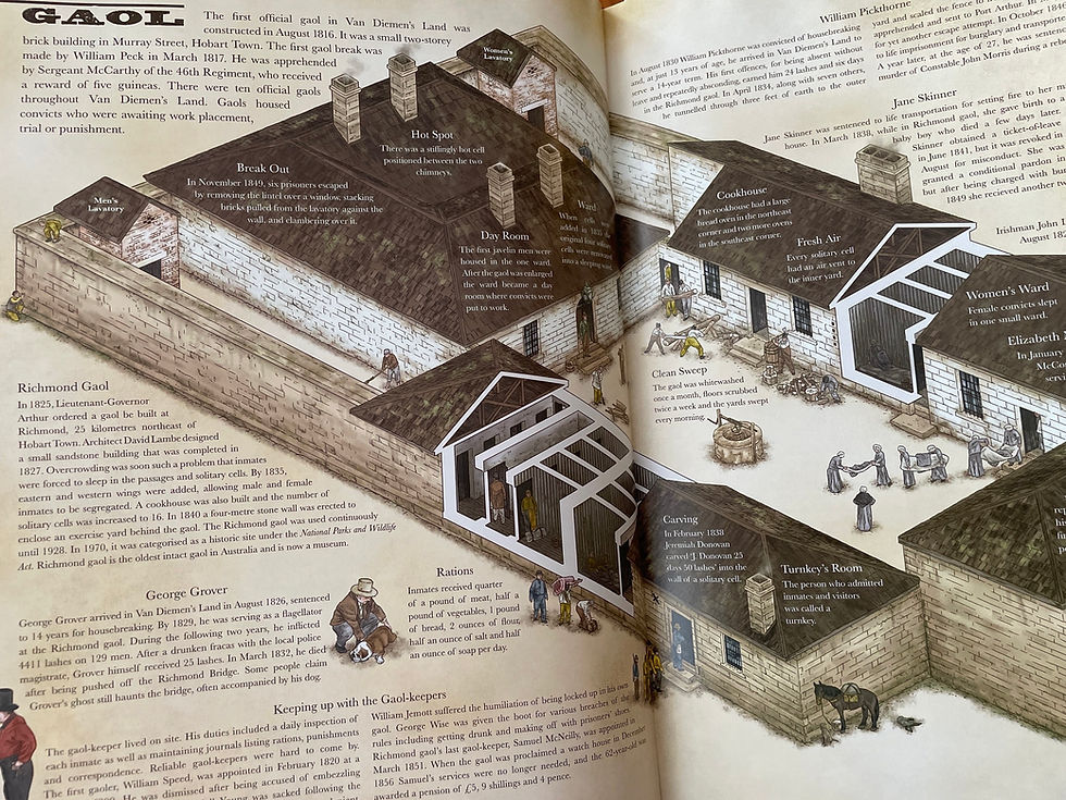 Thumbnail: A - Z of Convicts in Van Diemen’s Land by Simon Barnard