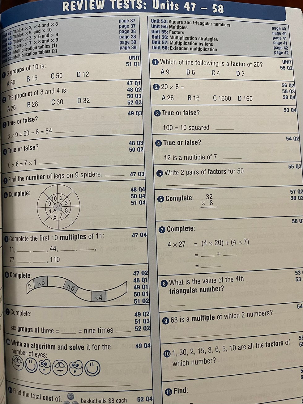 Thumbnail: Excel Start Up Maths Year 6 Ages 11-12