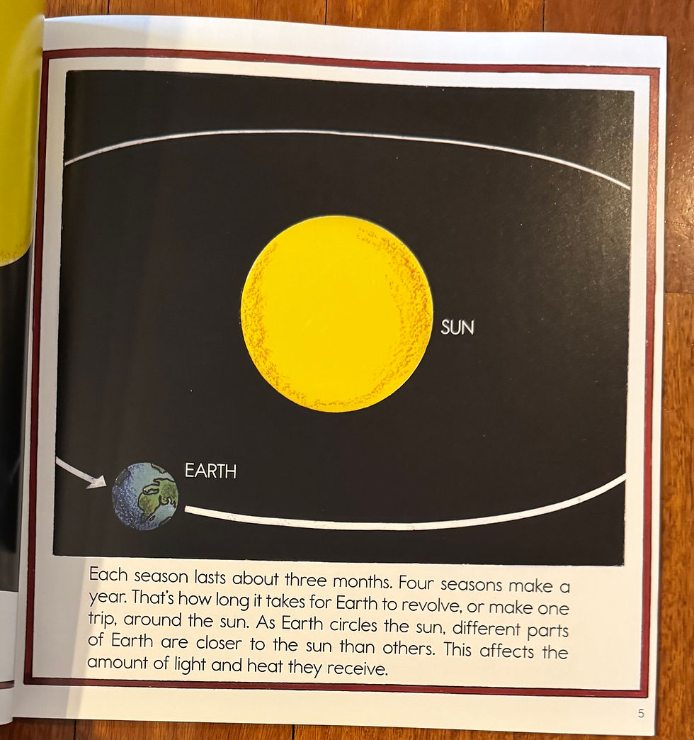 Thumbnail: The Reason for Seasons by Gail Gibbons