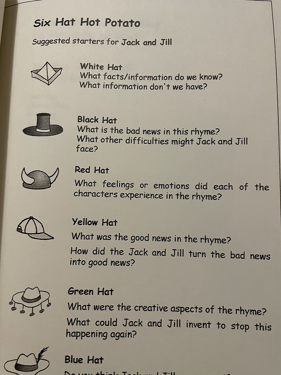 Thumbnail: Developing Thinking Skills Grade 4-7 by Ann Baker