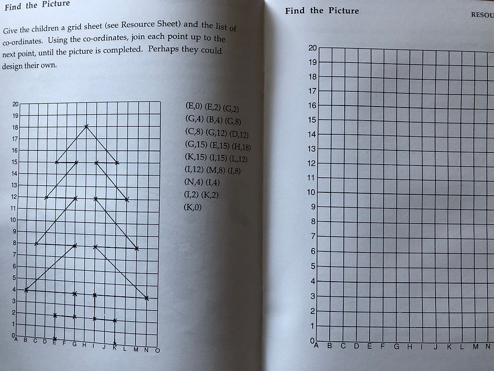 Thumbnail: Figuring With Christmas Themes - Ideas & Activities for Mathematical Investigati