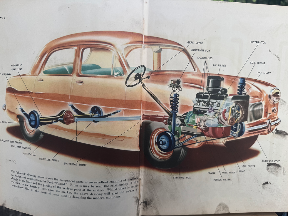 Thumbnail: Practical Australian Motorist Illustrated by DK Thomson 