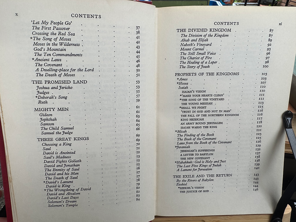 Thumbnail: A Beginner’s Bible  