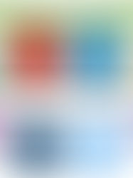 Learning Styles - How We Learn