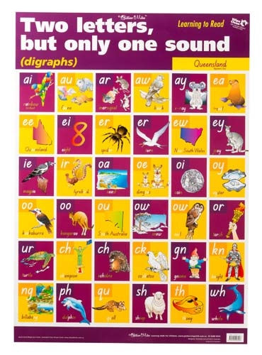 Digraphs - Qld Wall Chart (Gillian Miles)