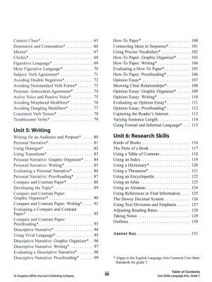Thumbnail: Core Skills - Language Arts Workbook 7