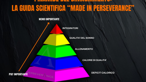 Piramide del Dimagrimento: la guida scientifica “made in Perseverance”