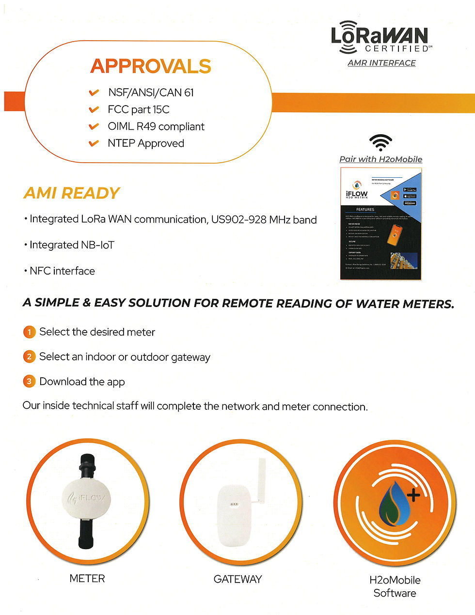Thumbnail: Intelligent Water Meter with Integrated Radio