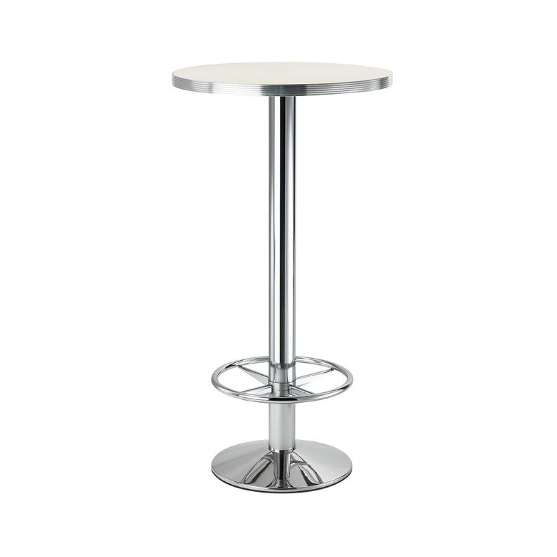 INOX 4414R