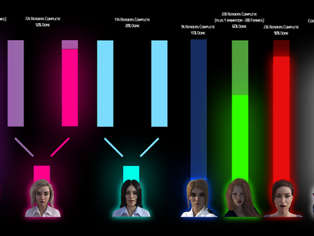 v.0.13 Progress (2,383 Renders done so far)