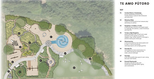 Architectural landscape design map of the play space showing various areas.Click image to open for PDF of poster.