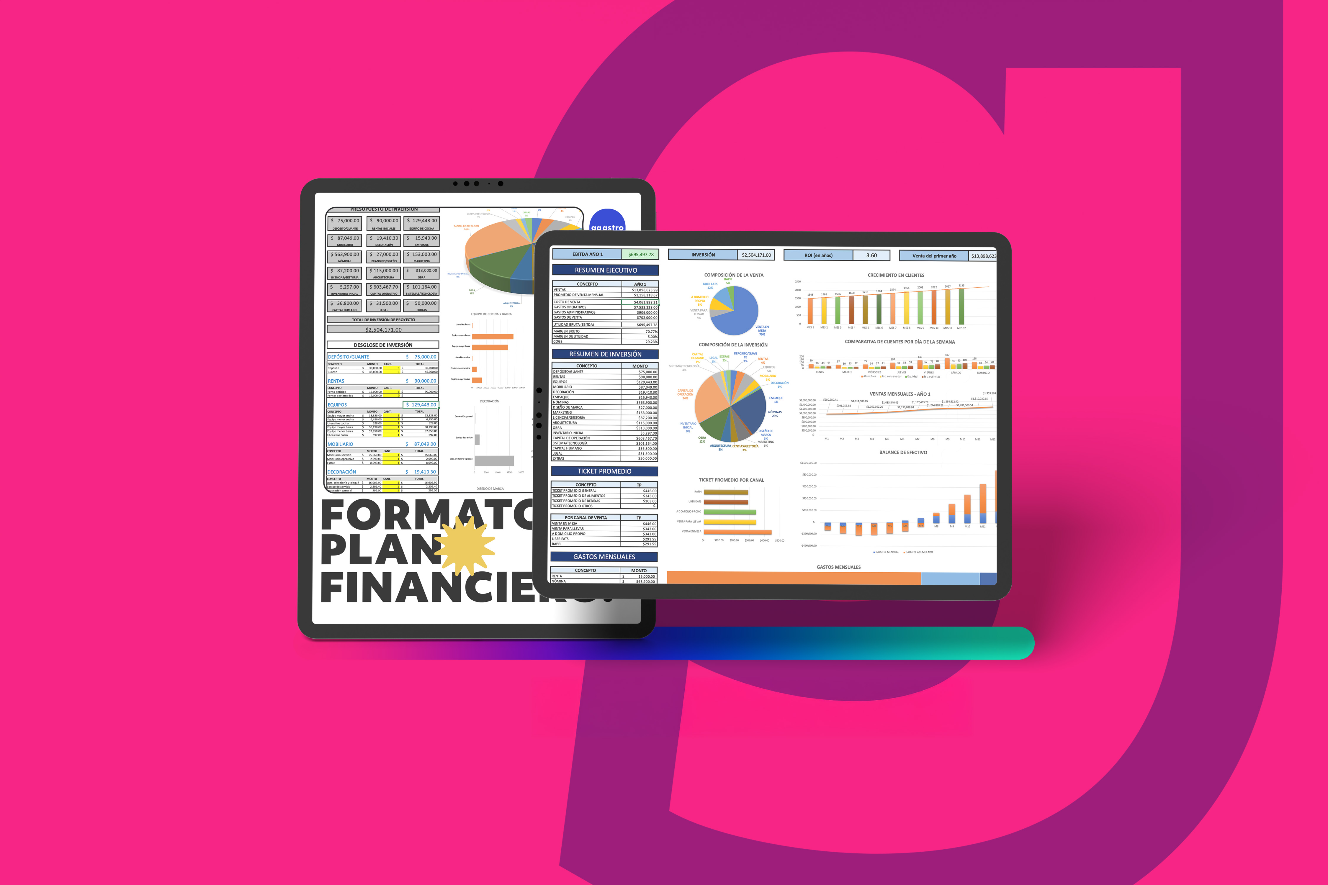 Plan Financiero