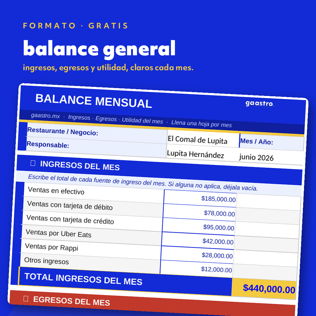 Balance General