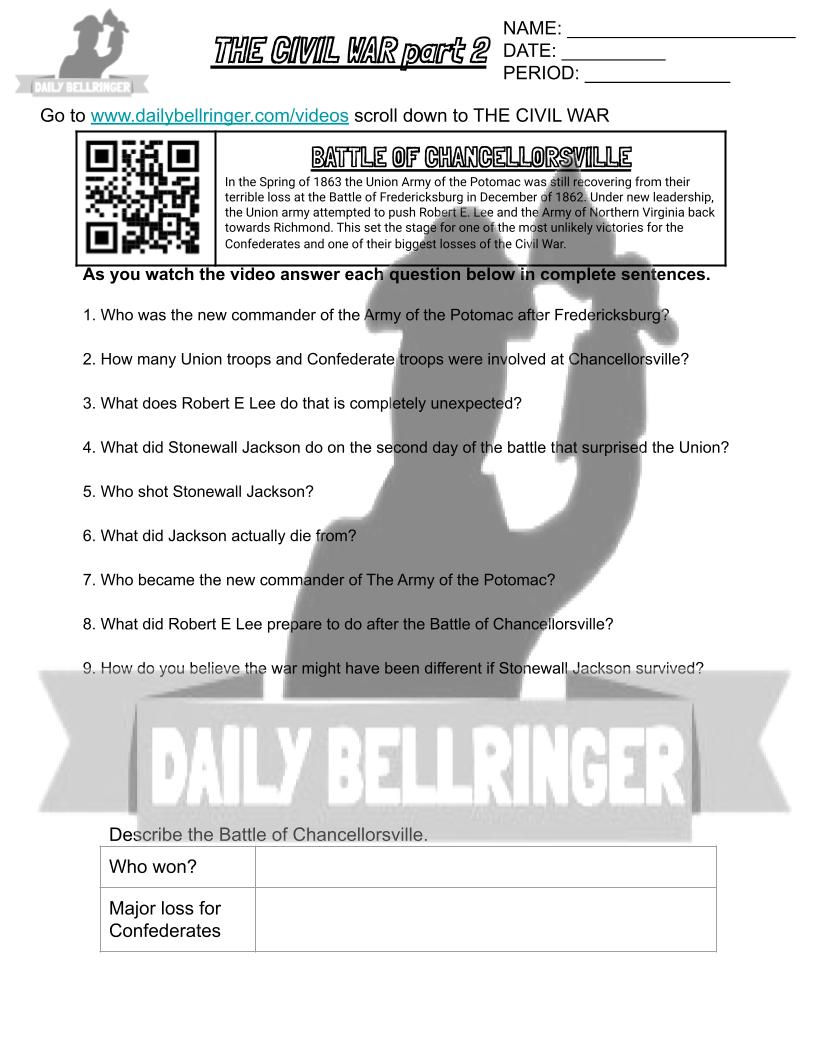 Battle of Chancellorsville Worksheet | Mysite