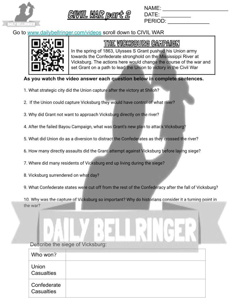 Thumbnail: The Vicksburg Campaign Worksheet