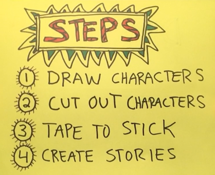 Steps to make stick puppets