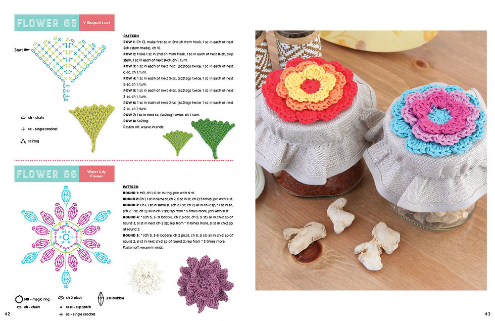 Küçük resim: Over 120 Crochet Flowers & Blocks