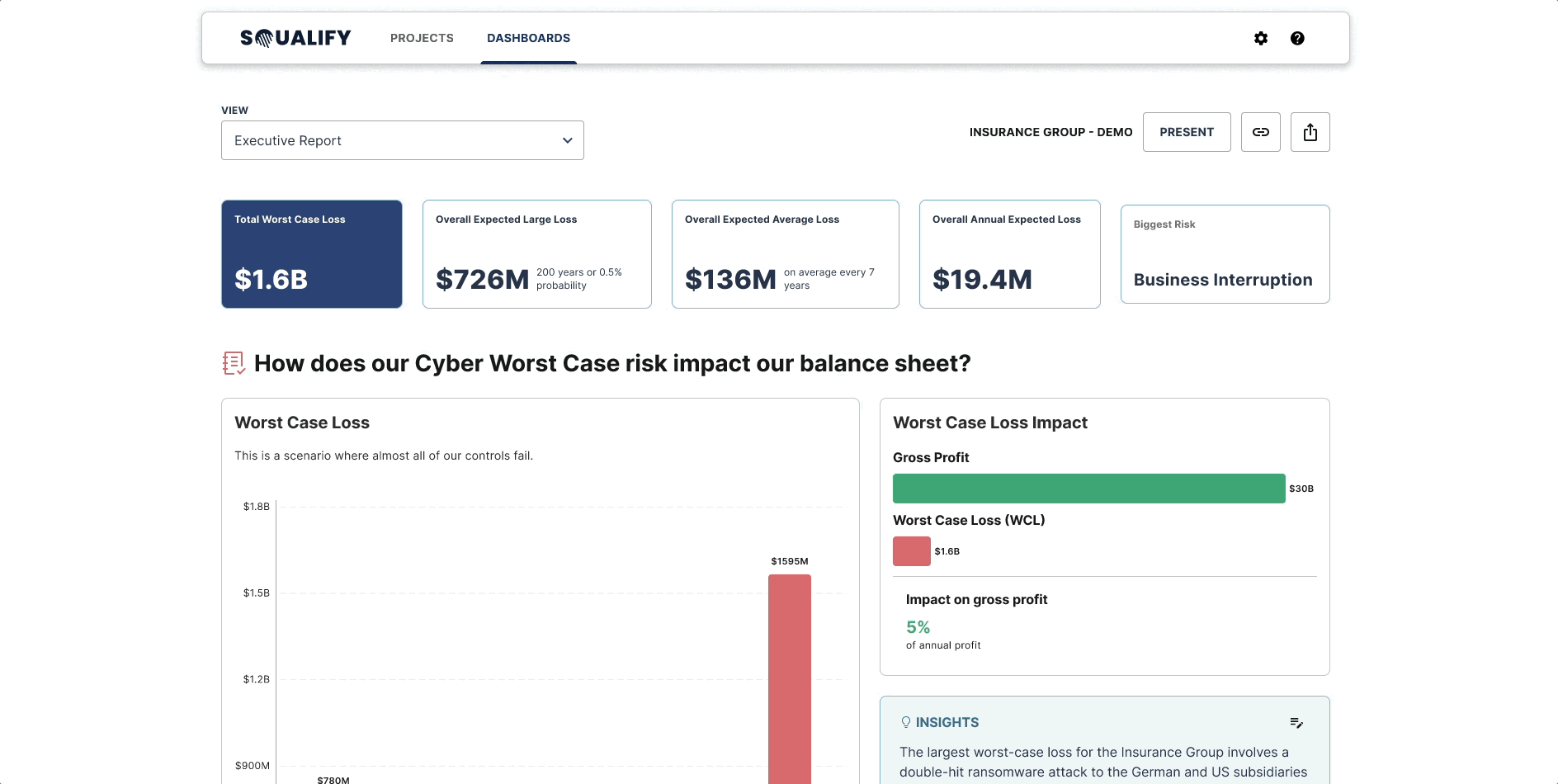 01-Executive Dashboard Large GIF (1888x950).gif