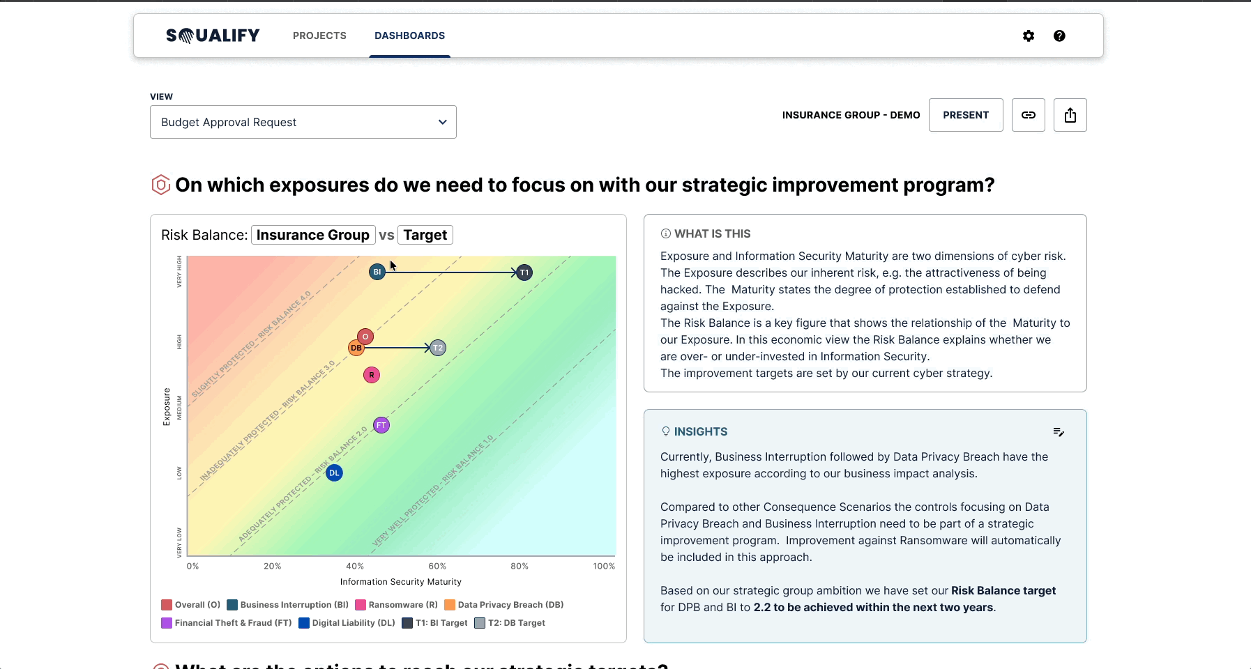 02- Budget Approval Dashboard Large GIF (1794x960).gif