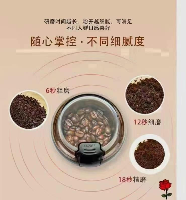 縮圖：多功能電動磨粉機NY5861756