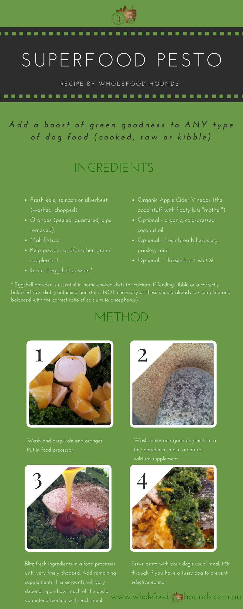 Superfood Pesto Recipe Card