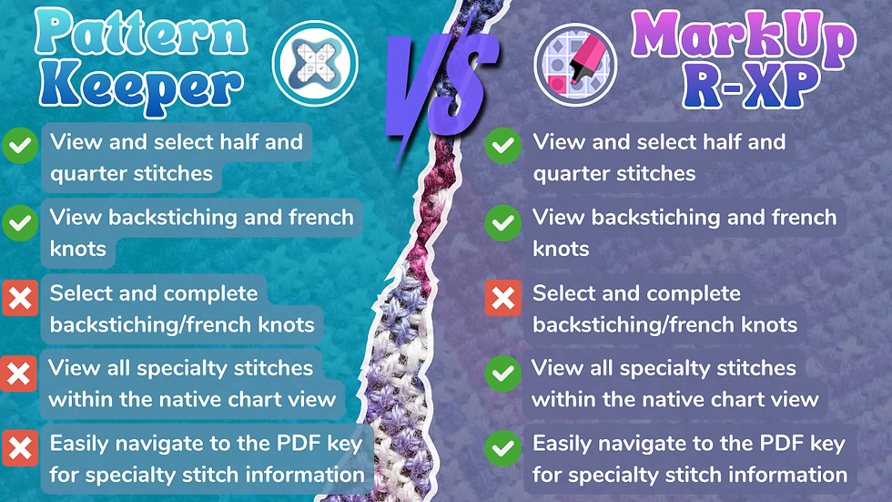 Pattern Keeper vs MarkUp Rx-P specialty stitches