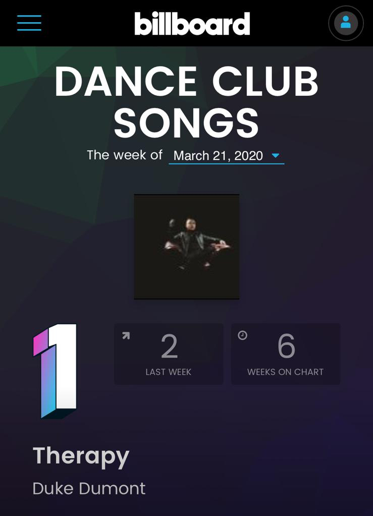 Linden Jay tops the Billboard Dance charts with Duke Dumont's 'Therapy' — Fast Friends