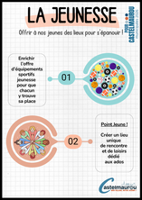 élections municipales 2026 Castelmaurou, mon village, notre avenir