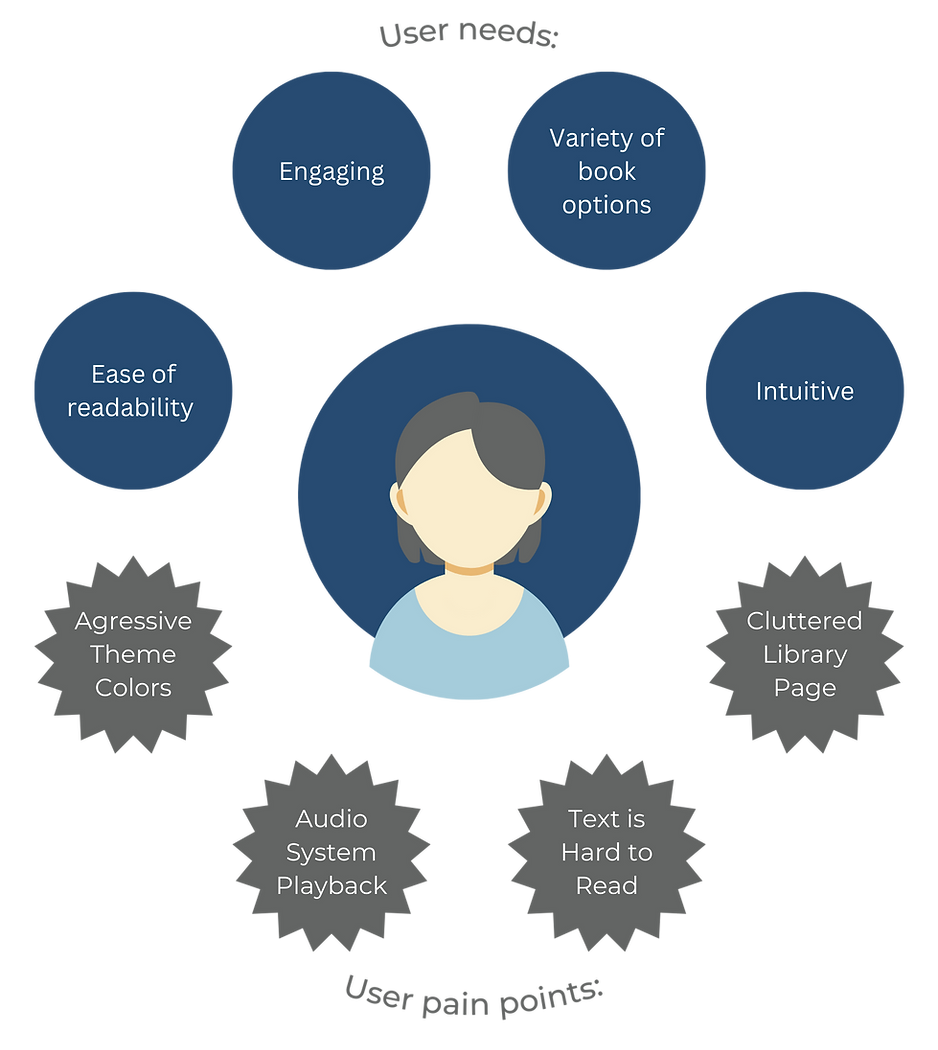 Learning Ally Redesign (1).png