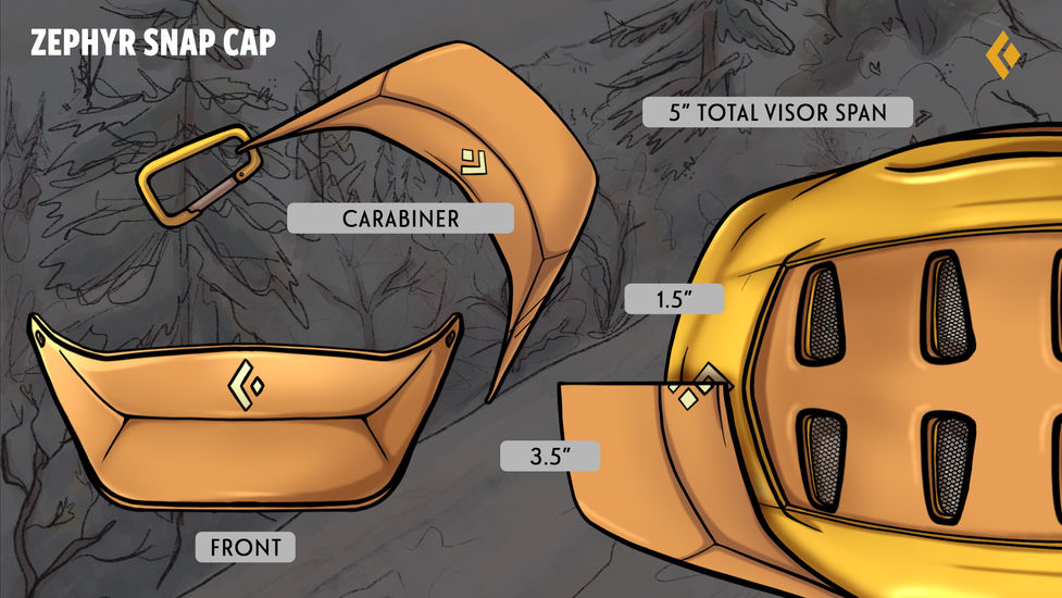 Zephyr Snap Cap