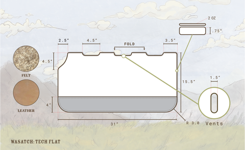 Reddesign_Wasatch Tech 1