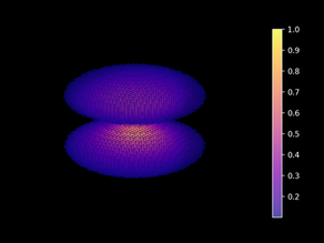 Visualizing Hydrogen Orbitals in 3D with Python