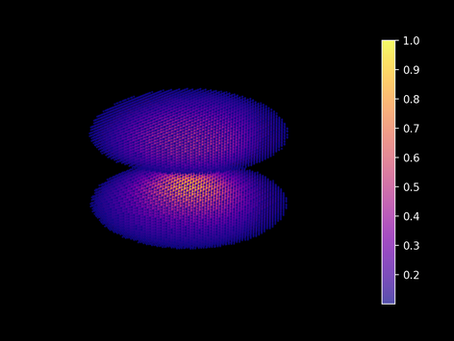 Visualizing Hydrogen Orbitals in 3D with Python