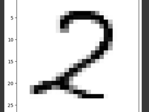 Handwritten digit classification (DL)