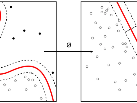 Quantum‑Enhanced Image Classification on Fashion‑MNIST with TensorFlow‑Quantum and Cirq