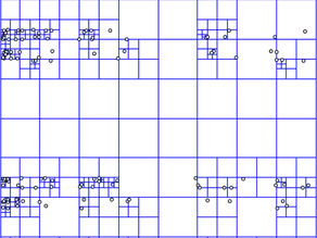 Quadtree Image Analysis Tool