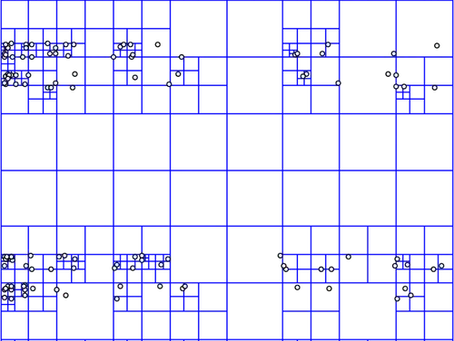 Quadtree Image Analysis Tool