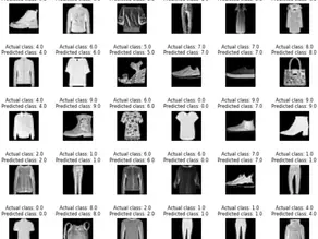 Quantum Fashion-MNIST