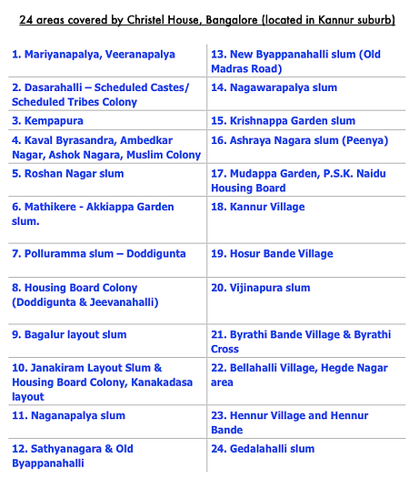 Christel House coverage.png
